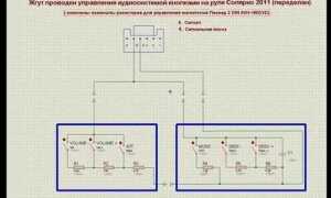 Как подключить пульт к магнитоле pioneer