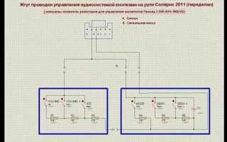 Как подключить пульт к магнитоле pioneer