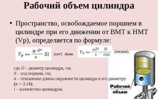 129 л с какой объем двигателя