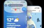 Сколько градусов в уфе сейчас
