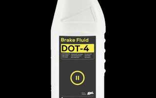 Brake fluid dot4 что это за жидкость