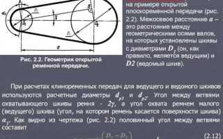 Как определить радиус ведомого шкива