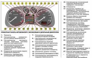 Speed on на панели приборов hyundai что означает