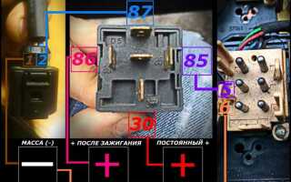 Conlog что это на ауди 80