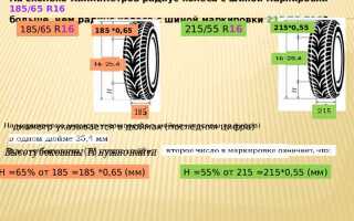 Какой размер резины 325 80 r16