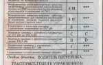 Какое удостоверение достаточно иметь водителю управляющему грузовым