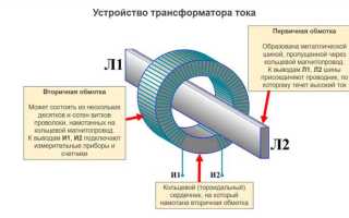 Почему трансформатор выдает повышенное напряжение