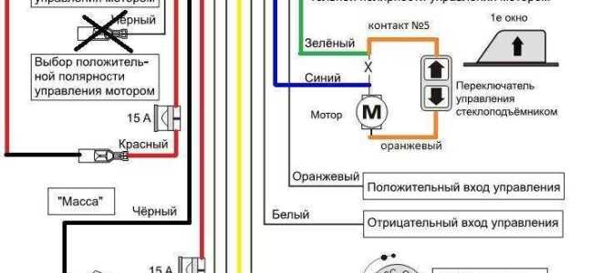 Как перепиновать разъем для автомагнитолы
