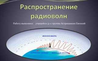 Радиоволны кто и когда открыл