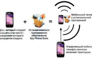 Как установить прослушку на компьютер
