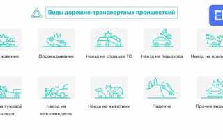 Что такое дтп определение в пдд