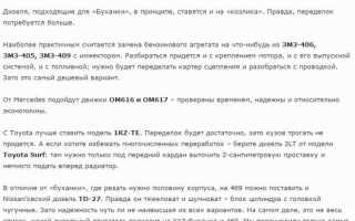 Какие амортизаторы лучше поставить на уаз 469