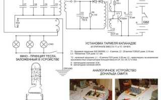 Твердотельное реле что это такое и как работает