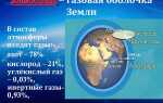 1 атмосфера сколько паскалей и бар