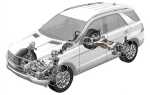 Audi d4 s8 на сколько поднимается пневмоподвеска