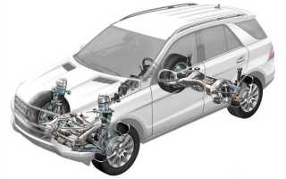 Audi d4 s8 на сколько поднимается пневмоподвеска