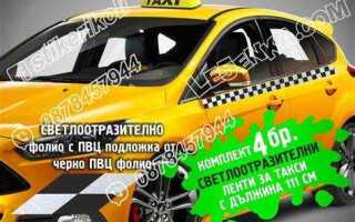 Такси где можно назначить свою цену приложение