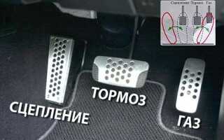 Как называется педаль газа в автомобиле