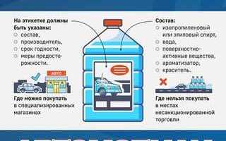 Как сделать незамерзайку в домашних условиях