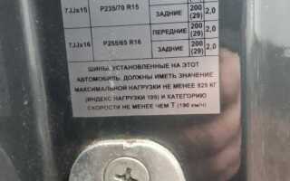 Что такое тарга в автомобиле