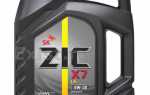Чем отличается zic x7 от zic x9