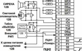 Как подключить табличку выход 12в