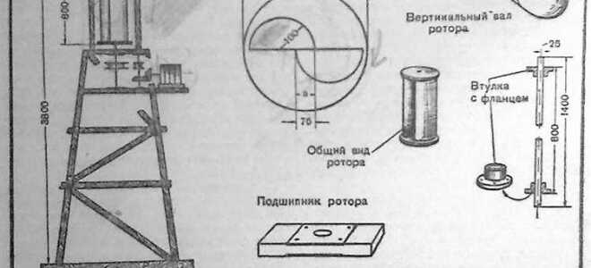 Как сделать ветряной генератор из 12 вольтового моторчика