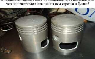 Что входит в поршневую группу