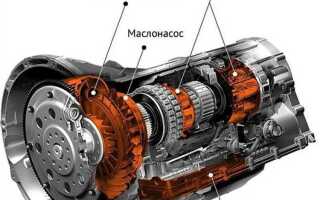Что означает b на коробке автомат
