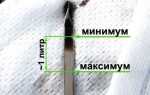 Как определить наличие воды в масле