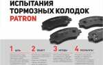 Тормозные колодки маршал кто производитель отзывы