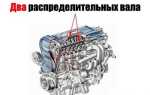 Sohc dohc в чем разница