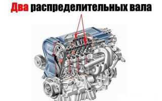 Sohc dohc в чем разница