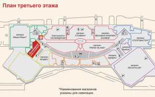 Эльдорадо авиапарк какой этаж где находится