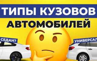 У вас есть автомобиль какой тип вопроса