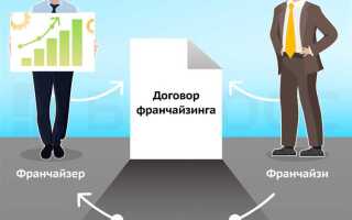 Что такое временная франшиза в страховании