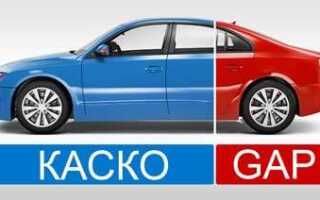 Что такое gap в страховании каско