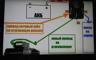 Реле стартера портер 1 где стоит