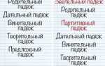 Регулировки или регулировке как правильно писать