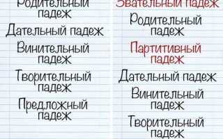 Регулировки или регулировке как правильно писать