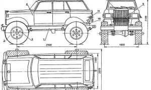 Сколько кв м занимает автомобиль