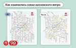 Что нельзя провозить в метро в москве