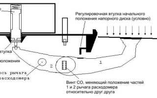 Какая полярность на ke jetronic mercedes 190