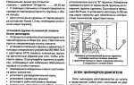 Где ремонтируют щиток приборов крайслер себринг 2006