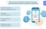 Куда отправлять фото с нарушением пдд в москве приложение