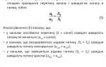 Кпд механизма равен 80 процентов это значит что