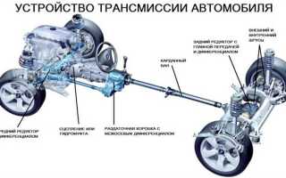 Что входит в диагностику трансмиссии автомобиля