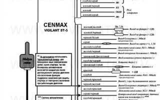 Как перезагрузить cenmax cm 315 инструкция