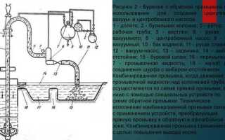 Механизированная промывка 2 цикл что это