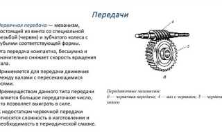 Как посчитать передаточное число редуктора